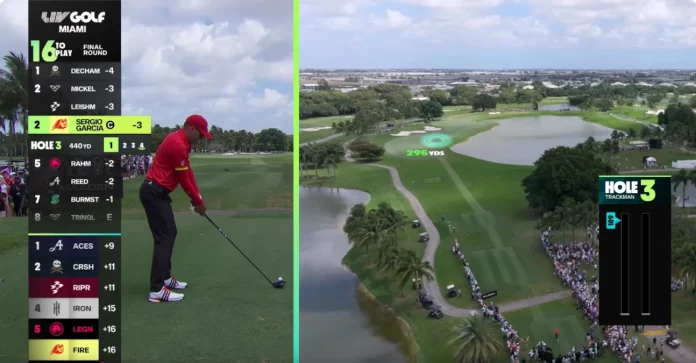 Sergio García ejecutando su golpe de salida en el hoyo 3 durante el LIV Golf Miami 2025, con tabla de resultados en pantalla y visual aérea del recorrido.